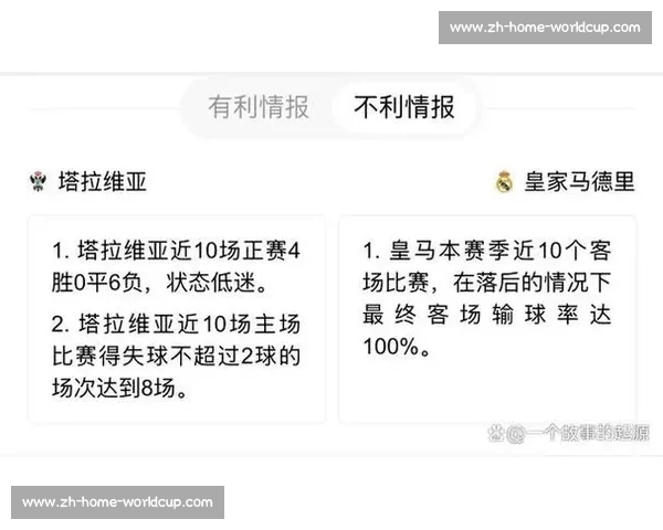 西甲国王杯赛程优化：关键赛事时间不冲突，分区域抽签减少低级别球队负担