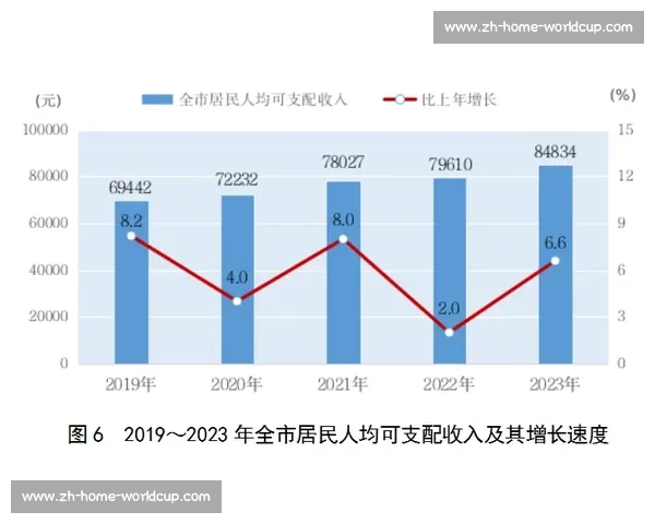 苏超经济效应揭秘：从 30 万收益到 3 亿产值，草根赛事如何撬动财富杠杆？