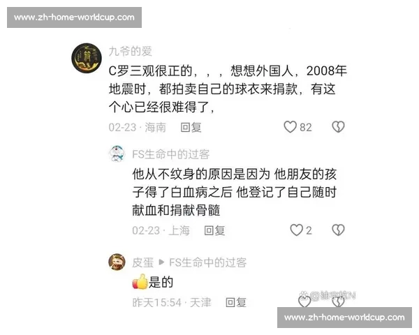 C罗的慈善事业：他所支持的公益组织与活动
