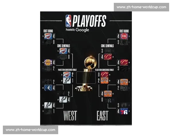 NBA季后赛最新赛程:完整对阵表与直播时间一览_20260526125440 NBA季后赛最新赛程:完整对阵表与直播时间一览_20260526125440
